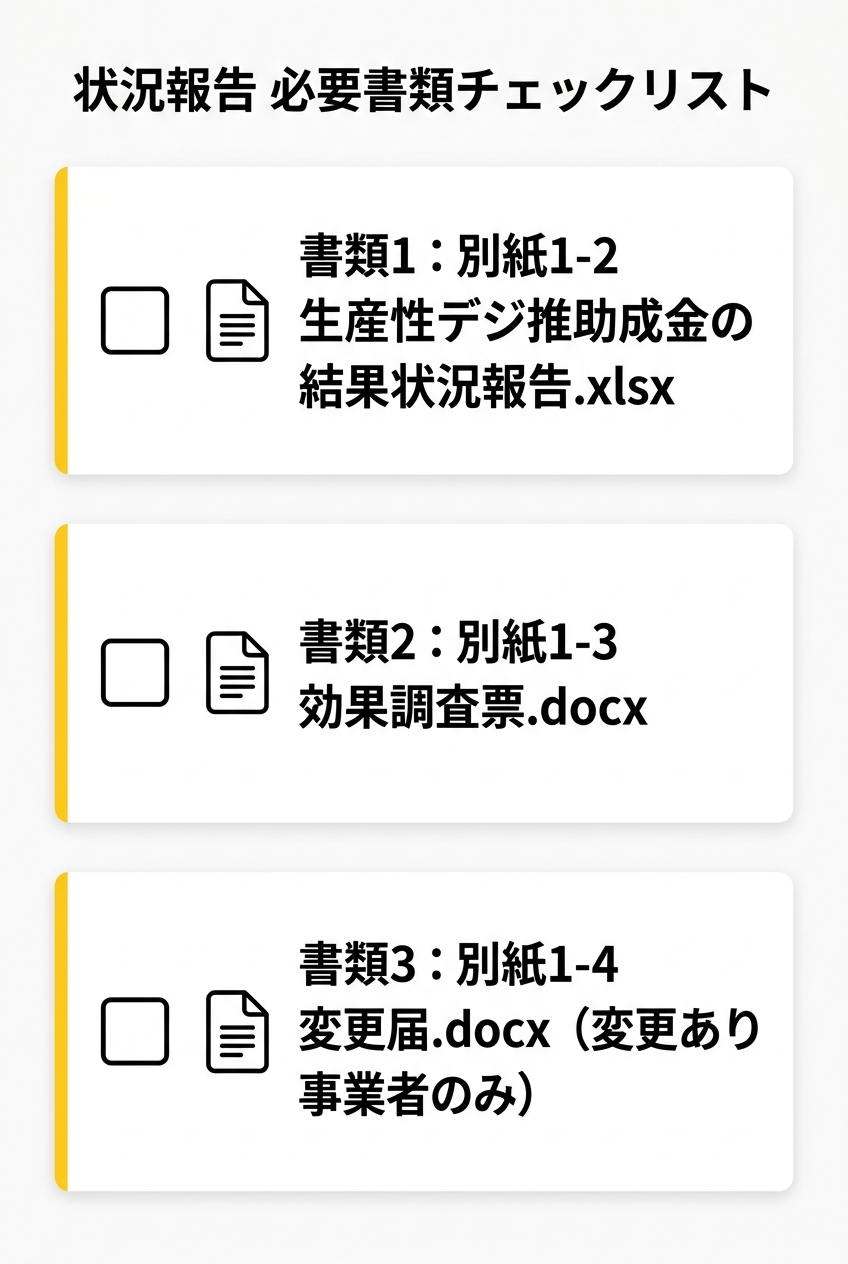 状況報告 必要書類チェックリスト