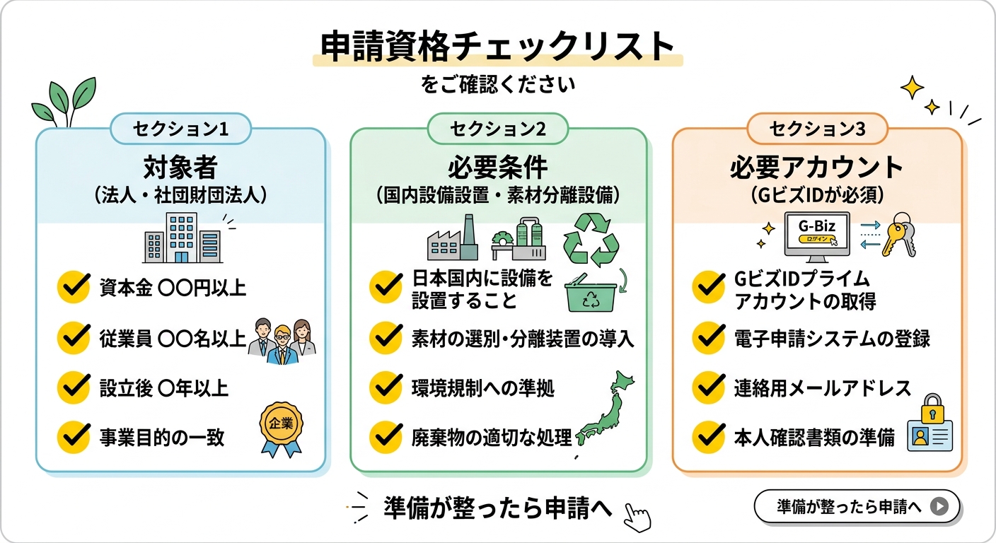 補助金申請資格チェックリスト（対象者・要件・必要アカウント）