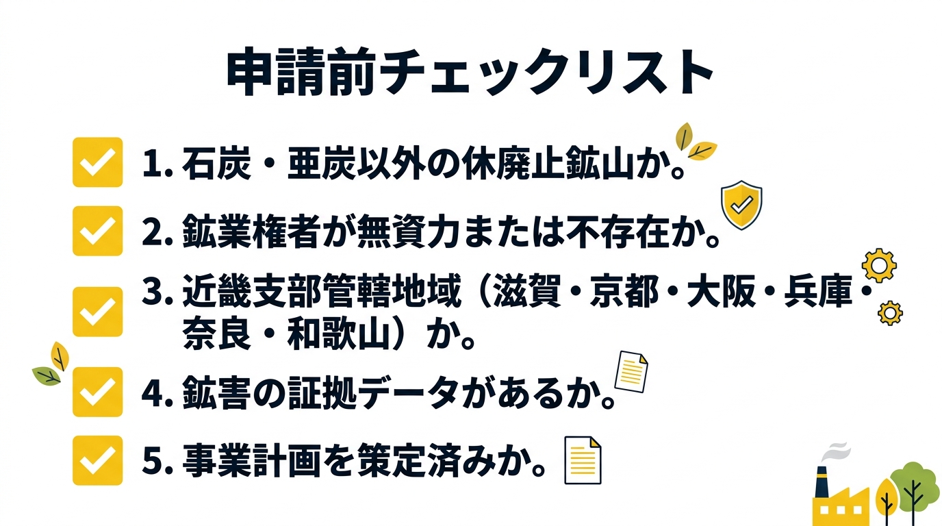 申請前チェックリスト