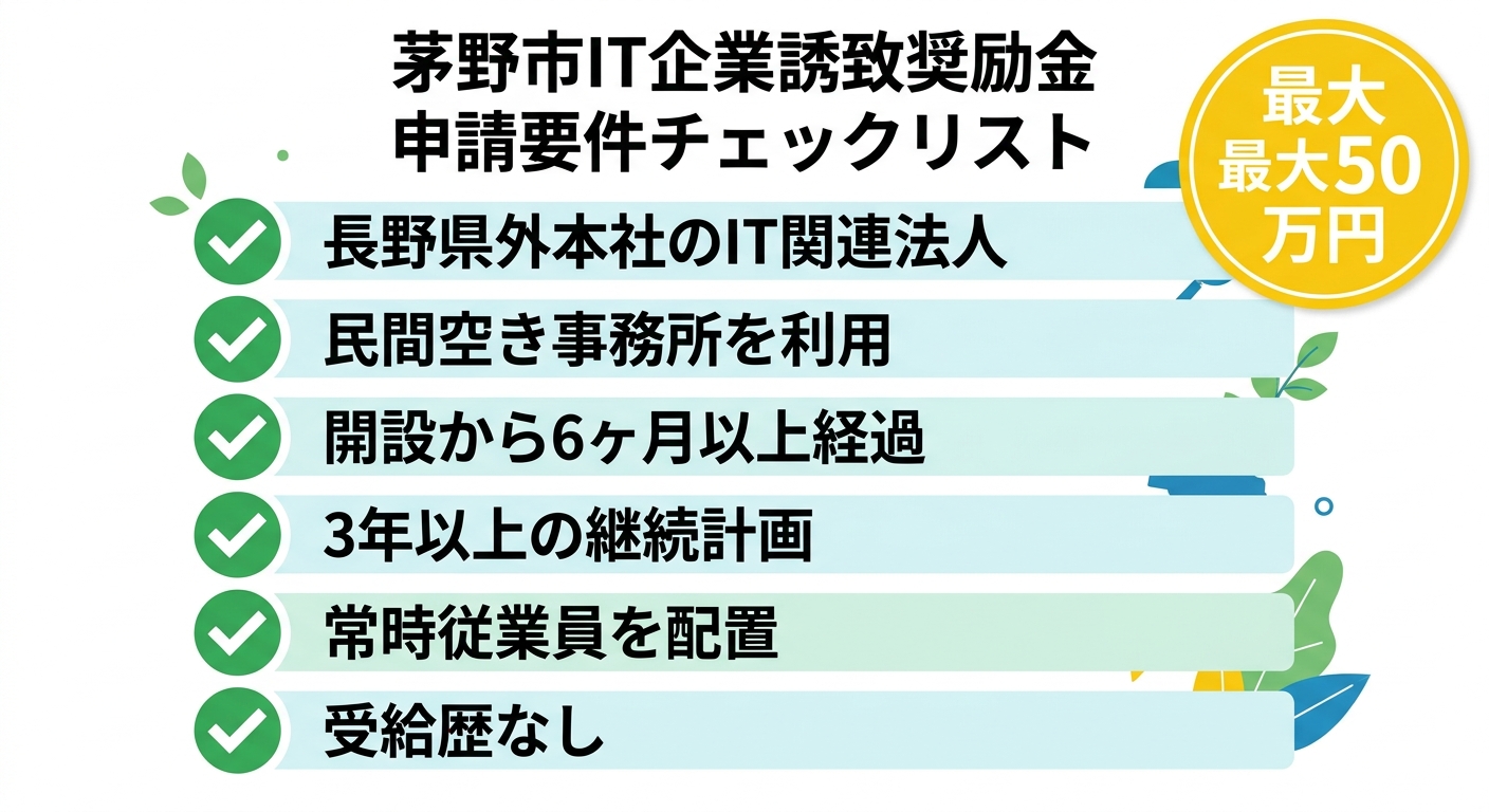 茅野市IT企業誘致奨励金 申請要件チェックリスト