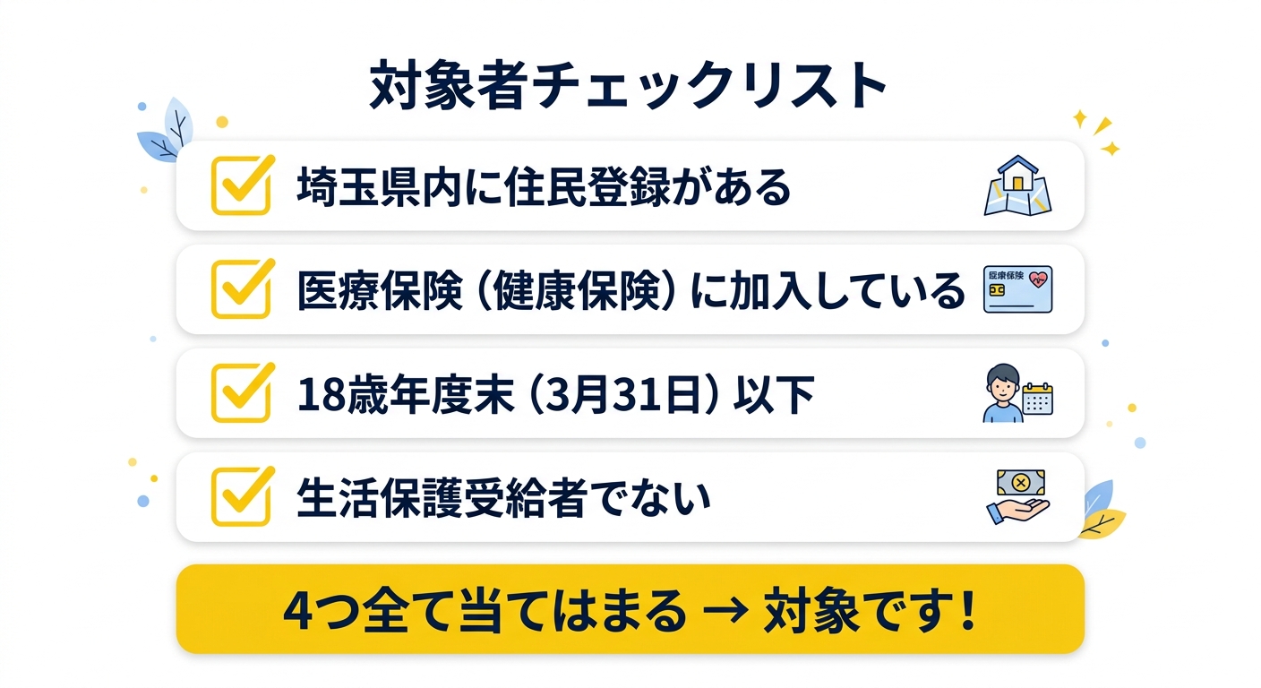 こども医療費助成制度 対象者チェックリスト