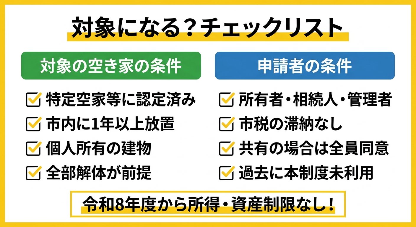 対象になる？チェックリスト