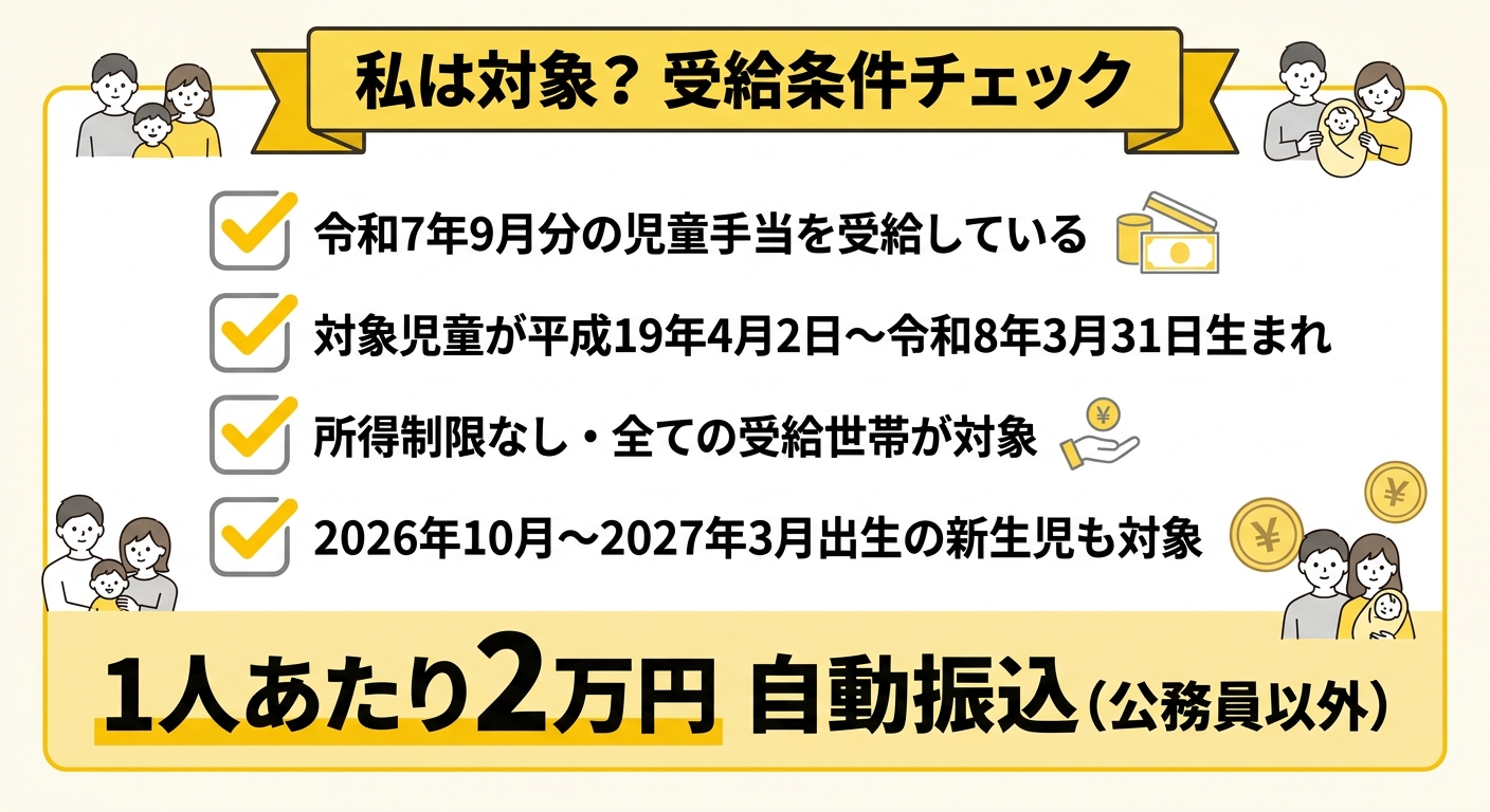 物価高対応子育て応援手当 対象者チェックリスト