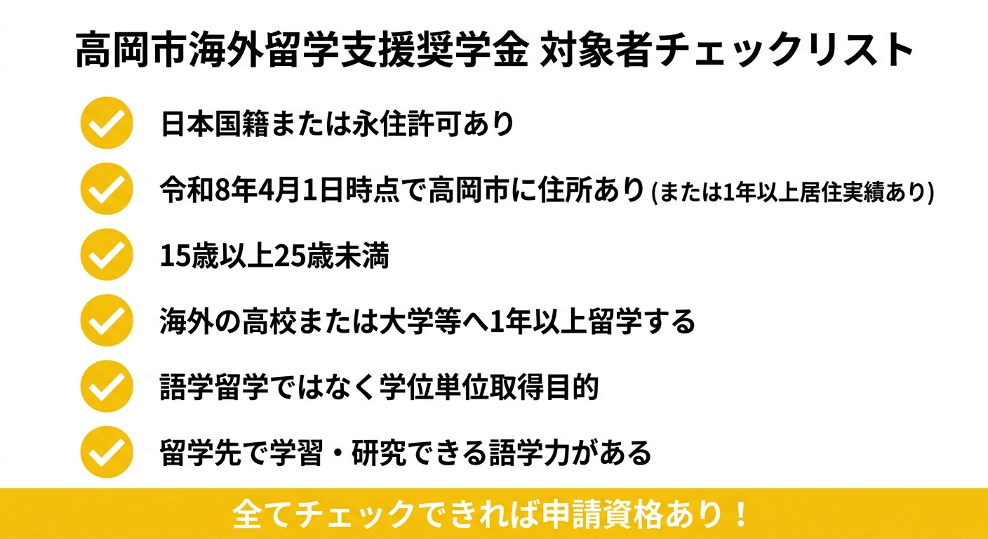 高岡市海外留学支援奨学金 対象者チェックリスト