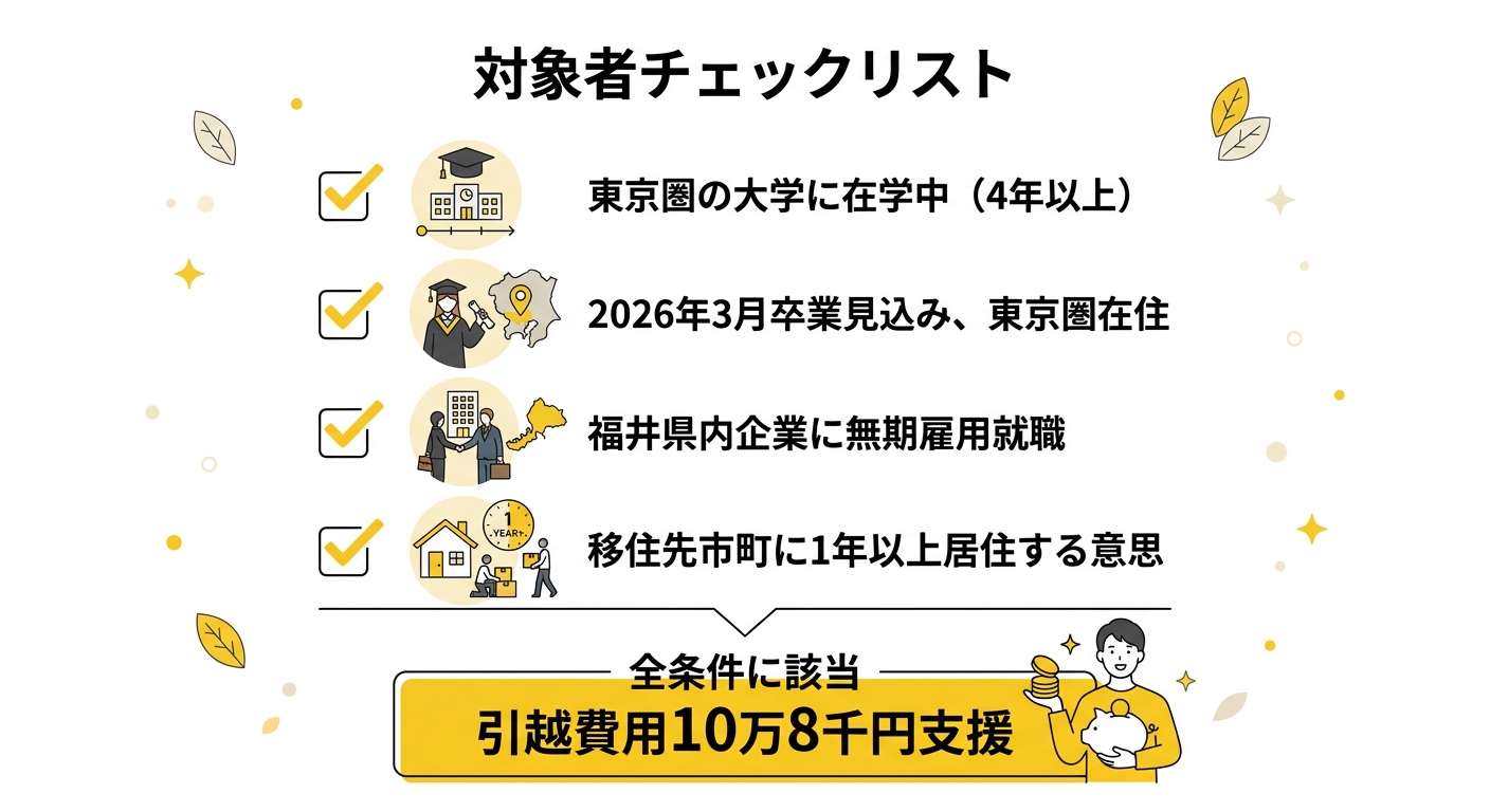 対象者チェックリスト