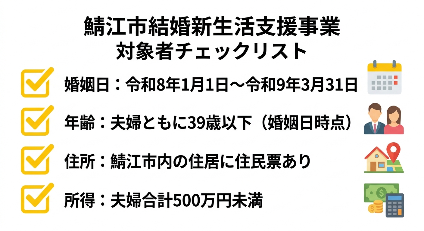 鯖江市結婚新生活支援事業 対象者チェックリスト