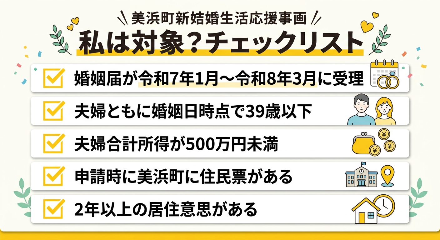 美浜町結婚新生活支援事業 対象者チェックリスト