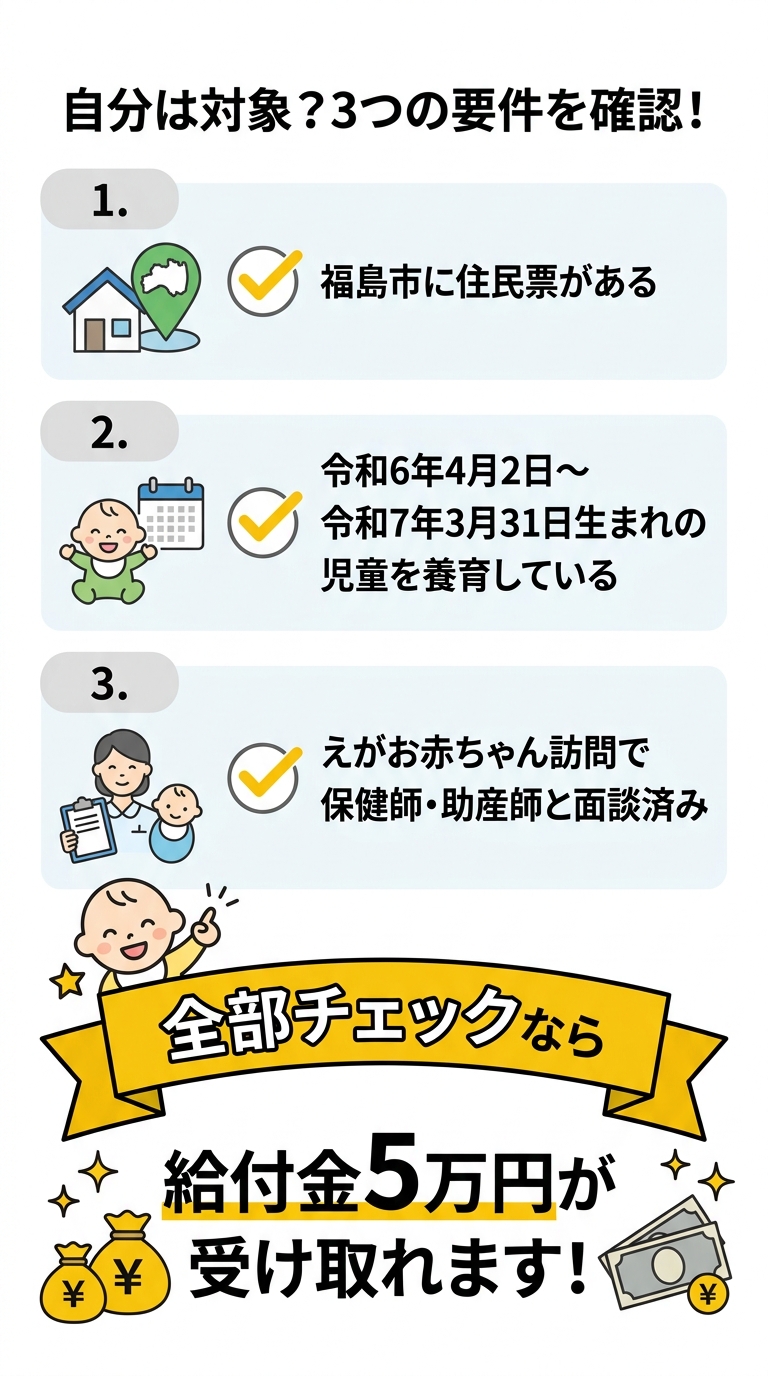 対象者確認チェックリスト - 3つの要件を確認しよう