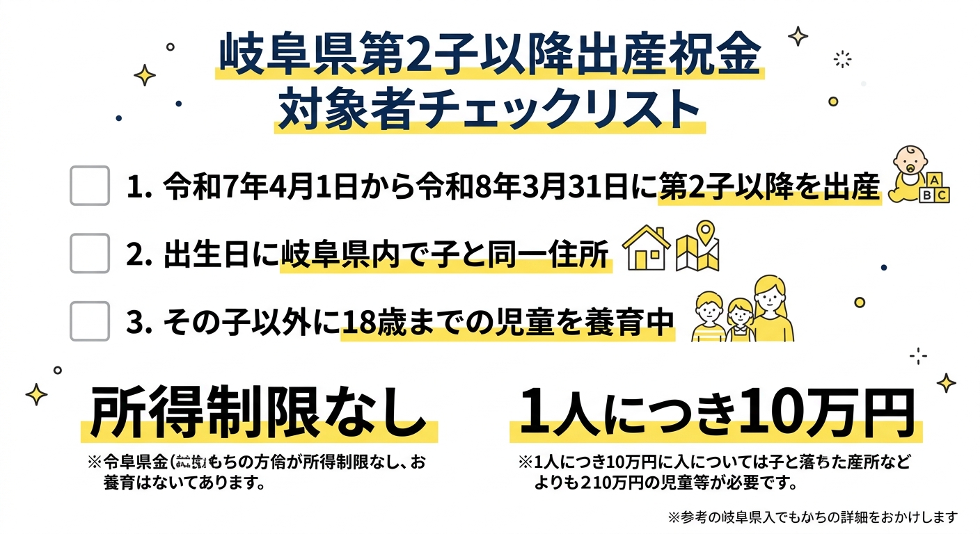 岐阜県第2子以降出産祝金 対象者チェックリスト