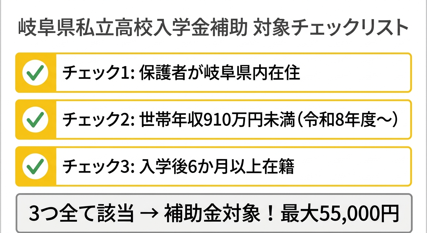 対象者チェックリスト - 3つの条件を確認しよう