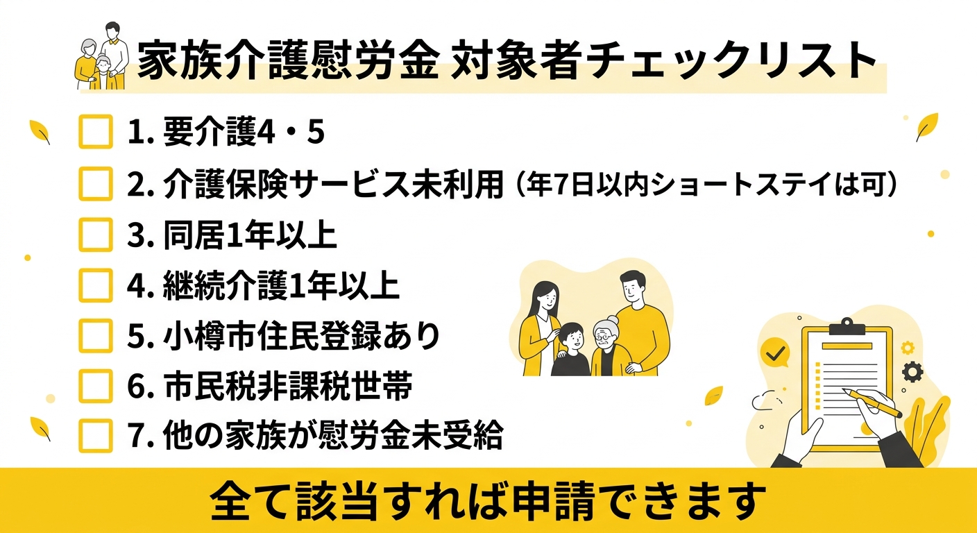 家族介護慰労金 対象者チェックリスト