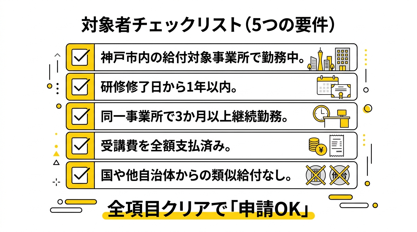 対象者チェックリストの図解