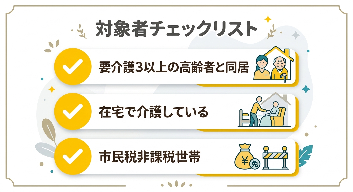 対象者チェックリスト図解