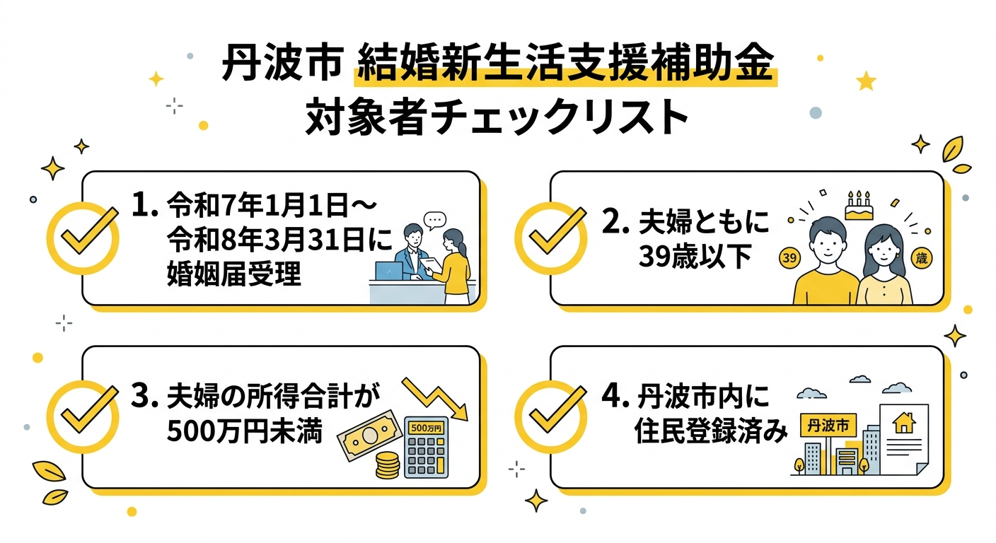 丹波市結婚新生活支援補助金 対象者チェックリスト