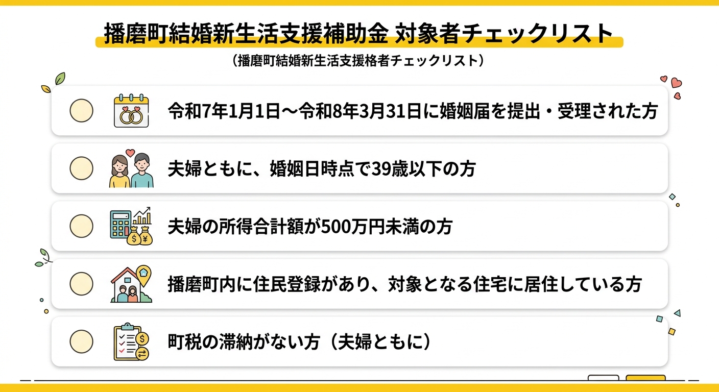 対象者チェックリスト