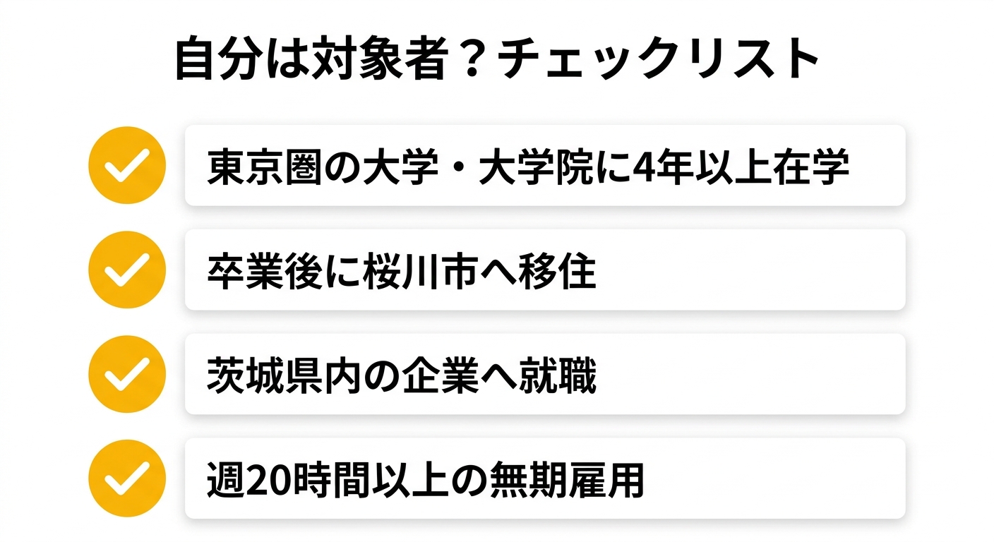 自分は対象者?チェックリスト