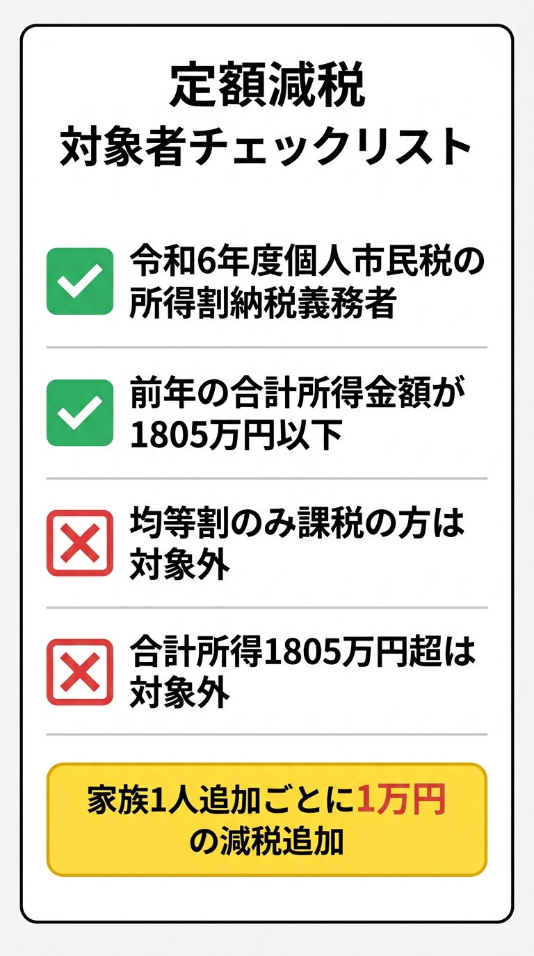 定額減税 対象者チェックリスト