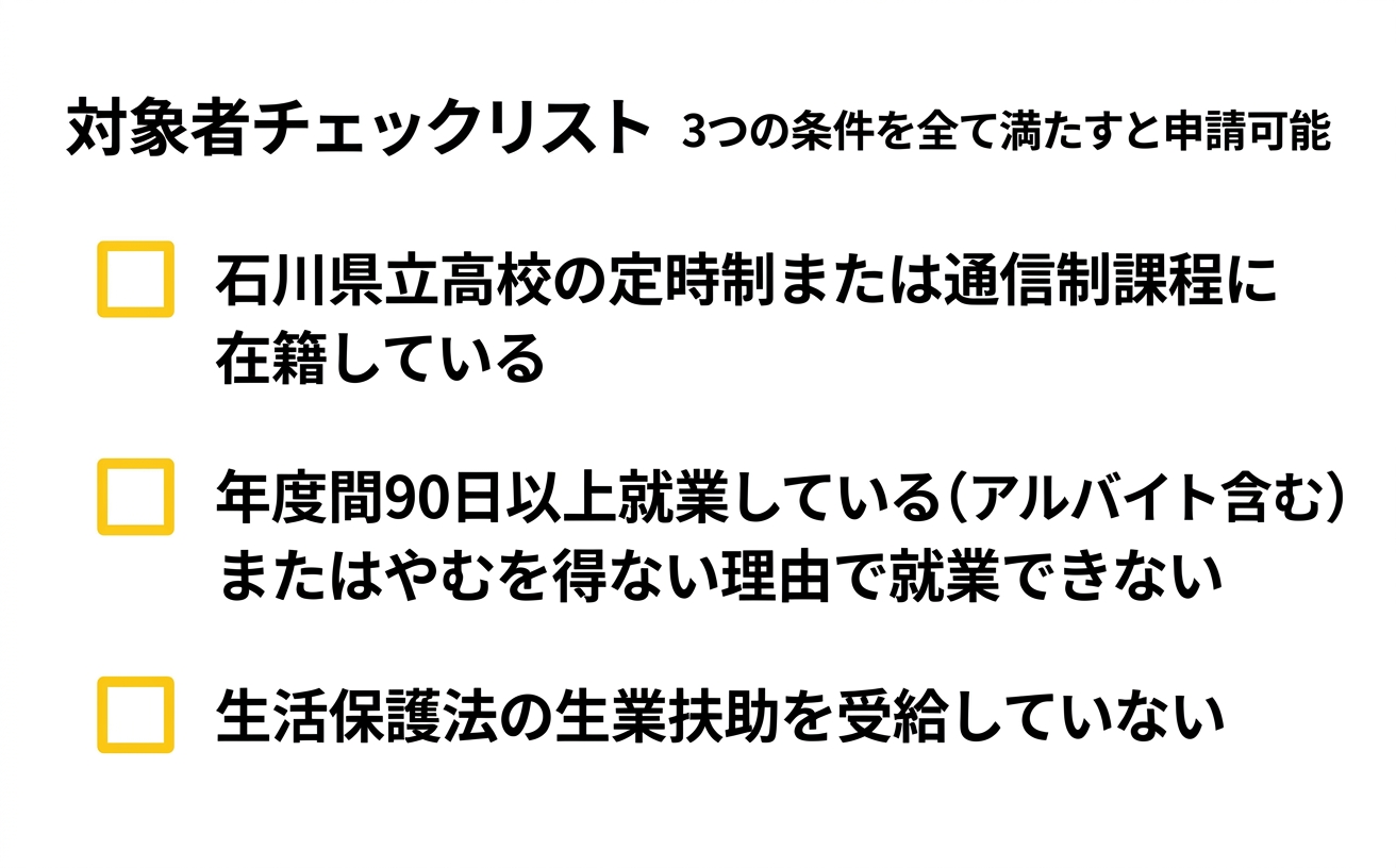 石川県 定時制・通信制 教科書等給与 対象者チェックリスト
