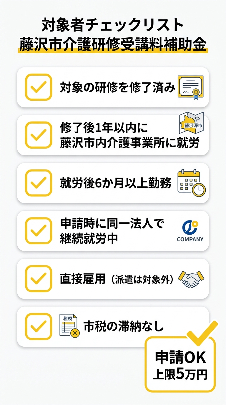 対象者チェックリスト