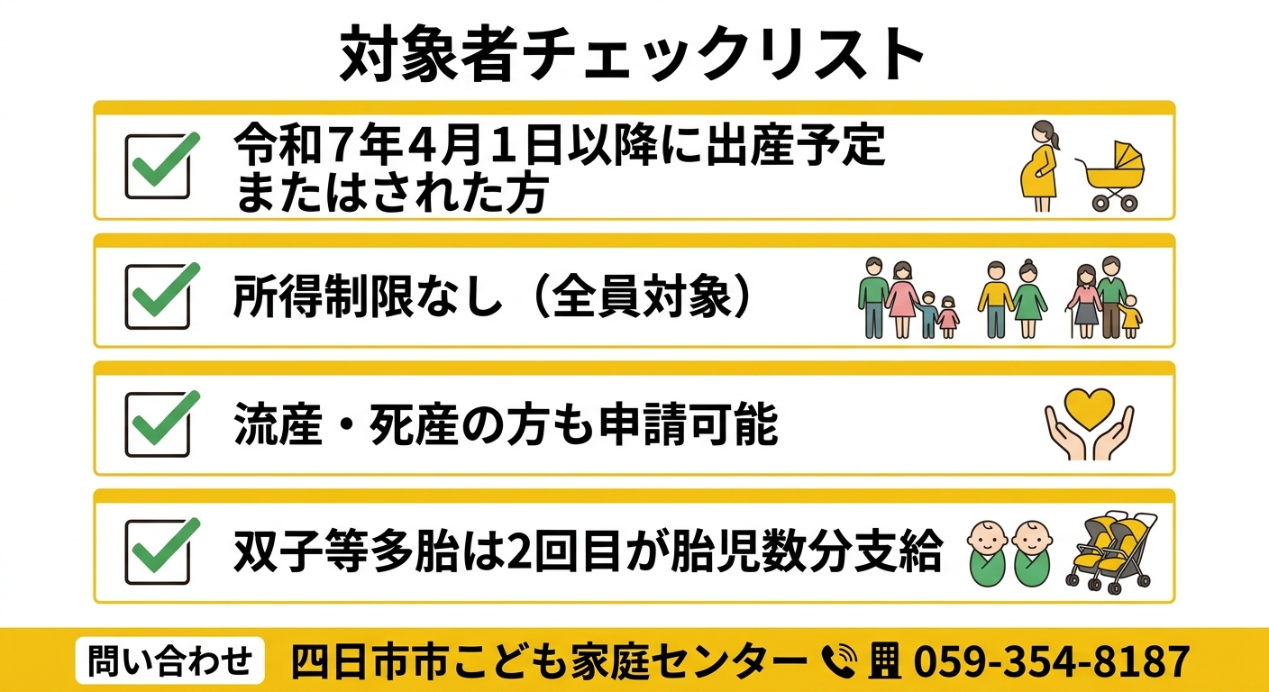 対象者チェックリスト