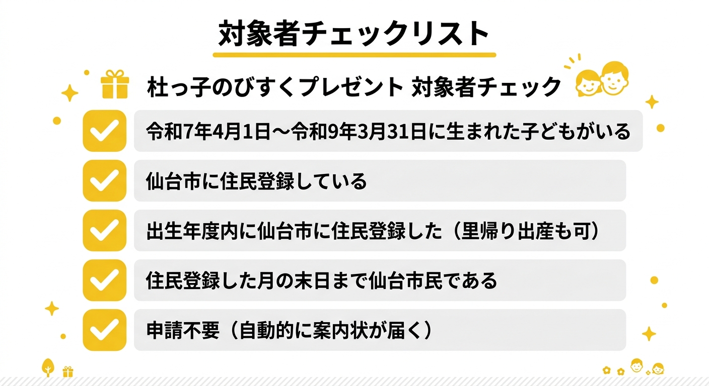 対象者チェックリスト