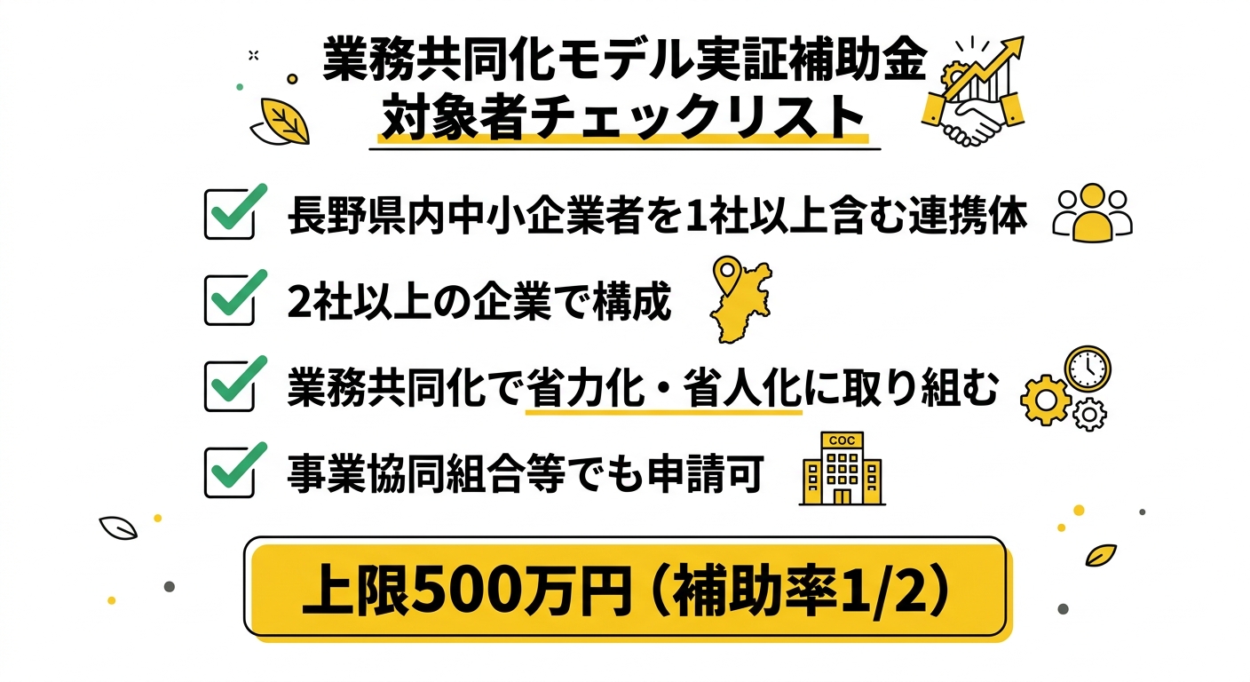 業務共同化モデル実証補助金 対象者チェックリスト