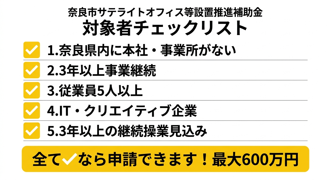 対象者チェックリスト