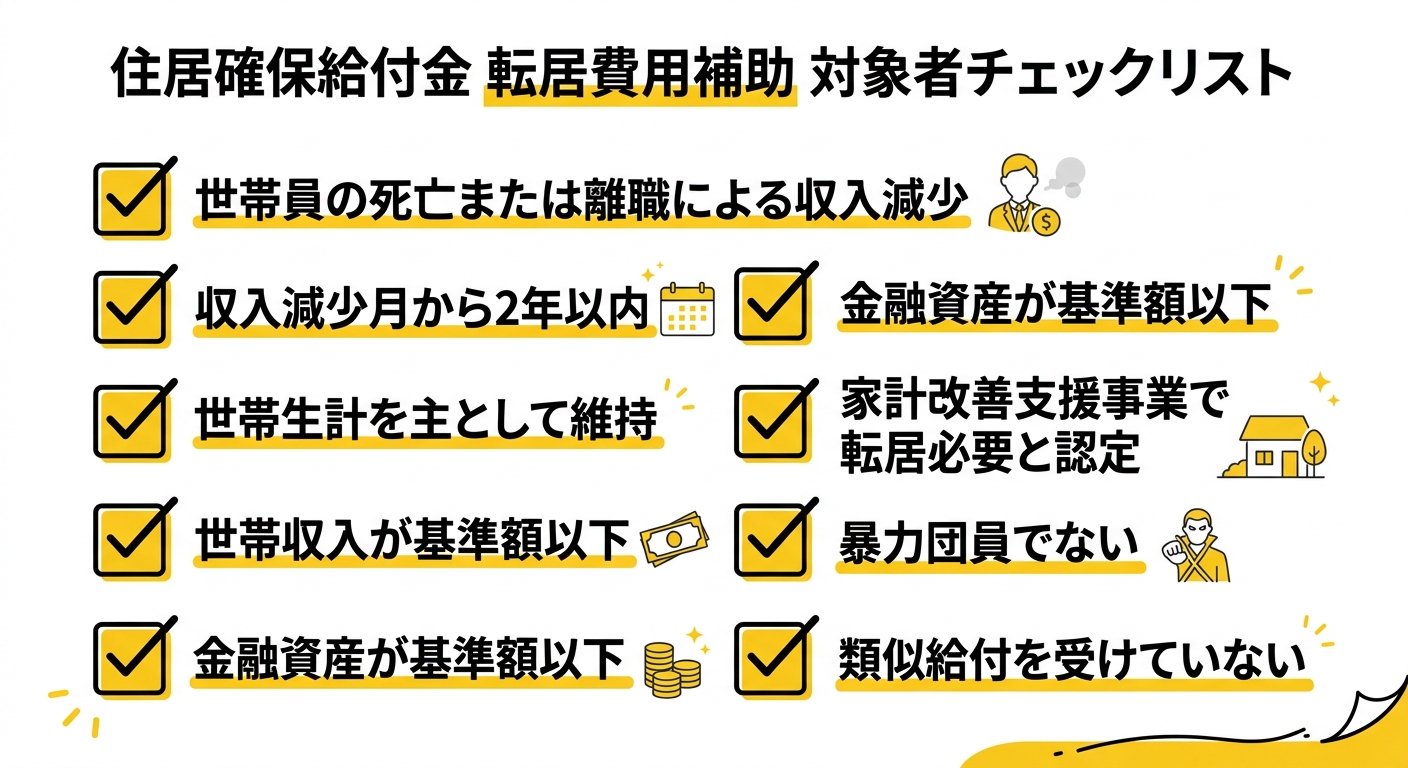 奈良市住居確保給付金（転居費用補助）対象者チェックリスト