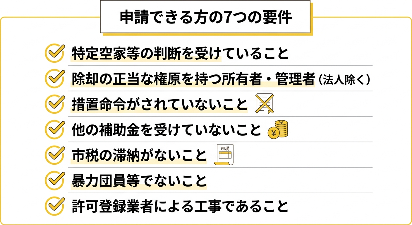 奈良市特定空家等除却費用補助金 申請要件チェックリスト