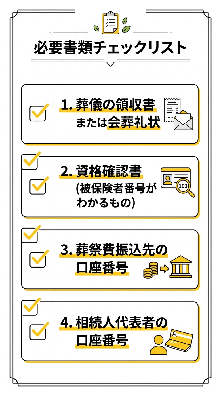 必要書類チェックリスト