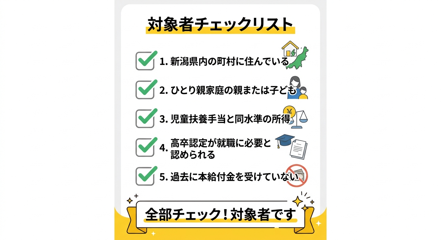 対象者チェックリスト