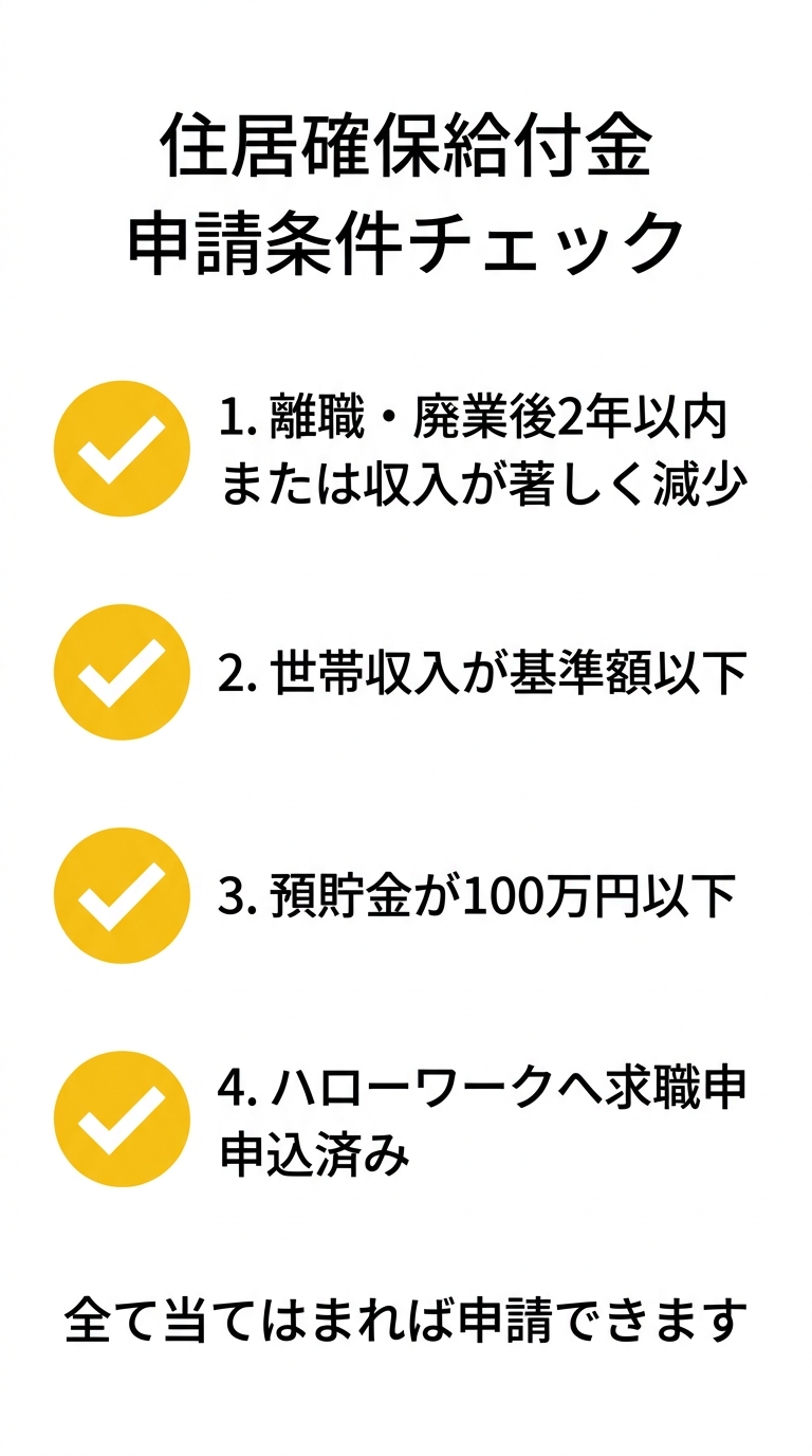 住居確保給付金 申請条件チェックリスト