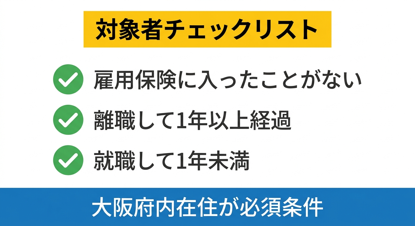 大阪府スキルアップ支援金 対象者チャート