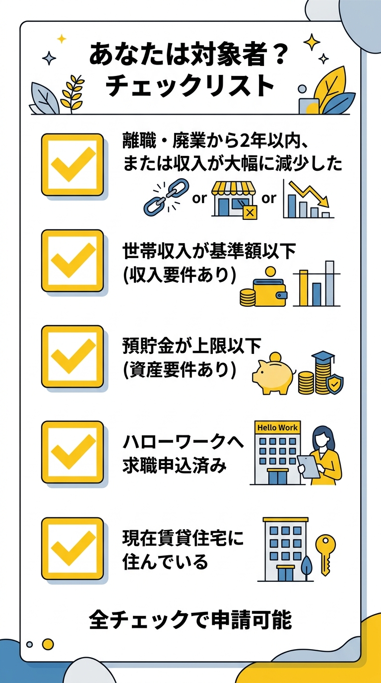 住居確保給付金 対象者チェックリスト