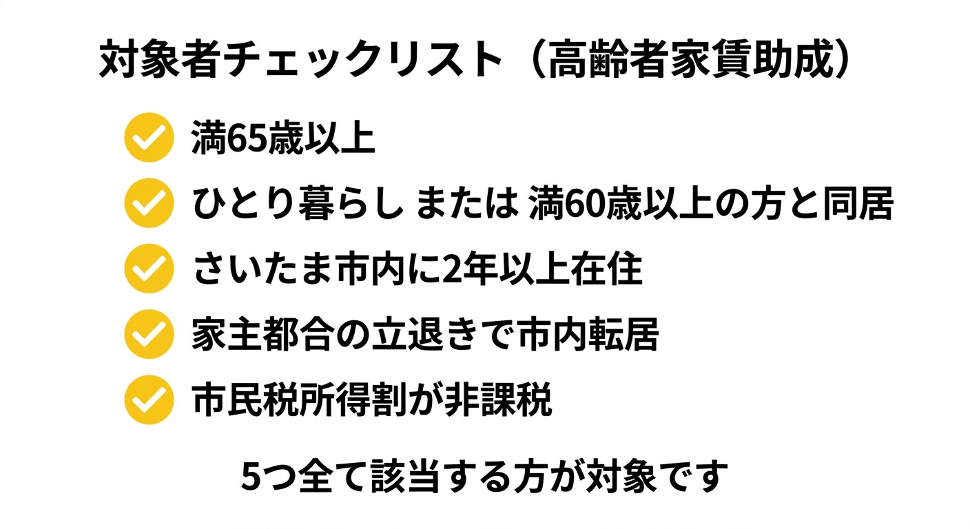 高齢者家賃助成 対象者チェックリスト