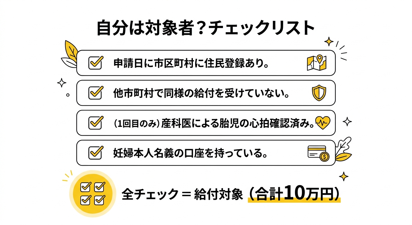 申請対象者チェックリスト図
