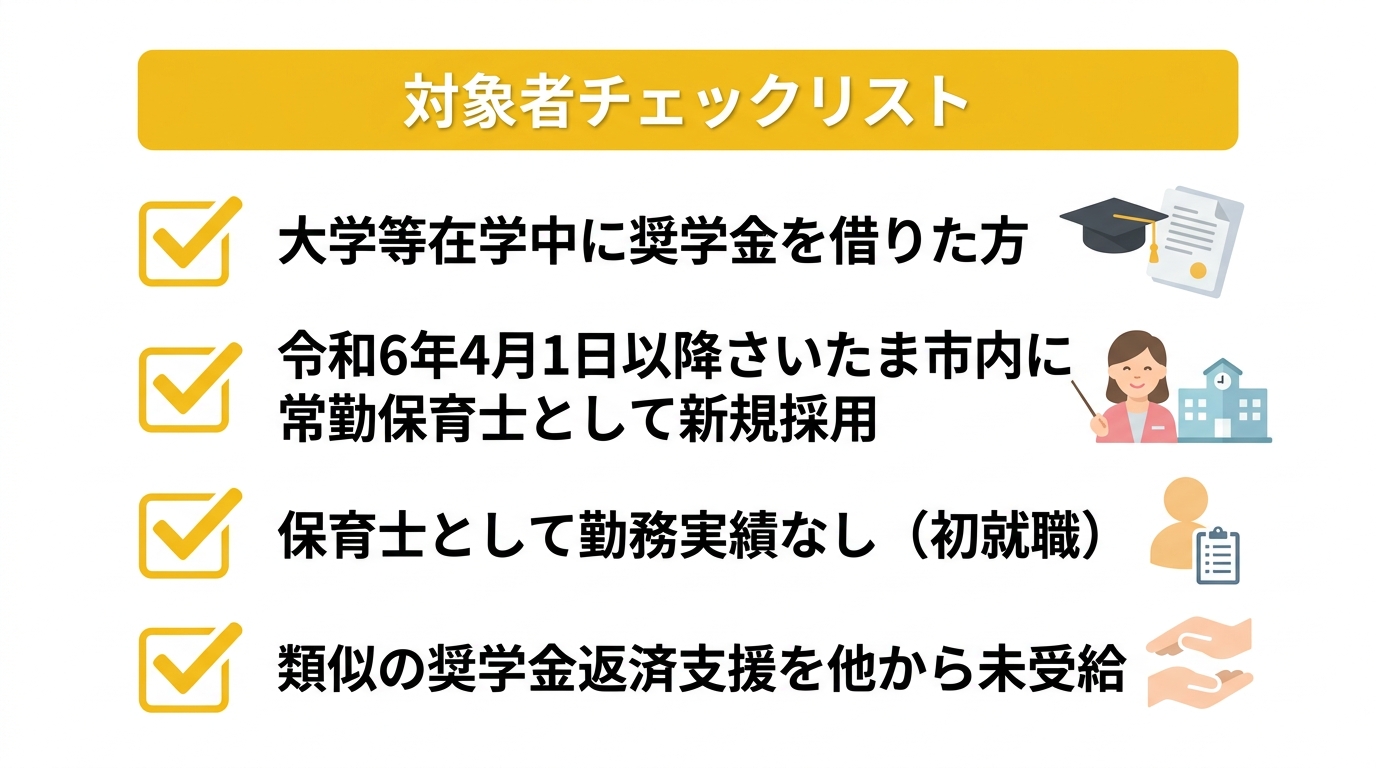 保育士奨学金返済支援事業 対象者チェックリスト図