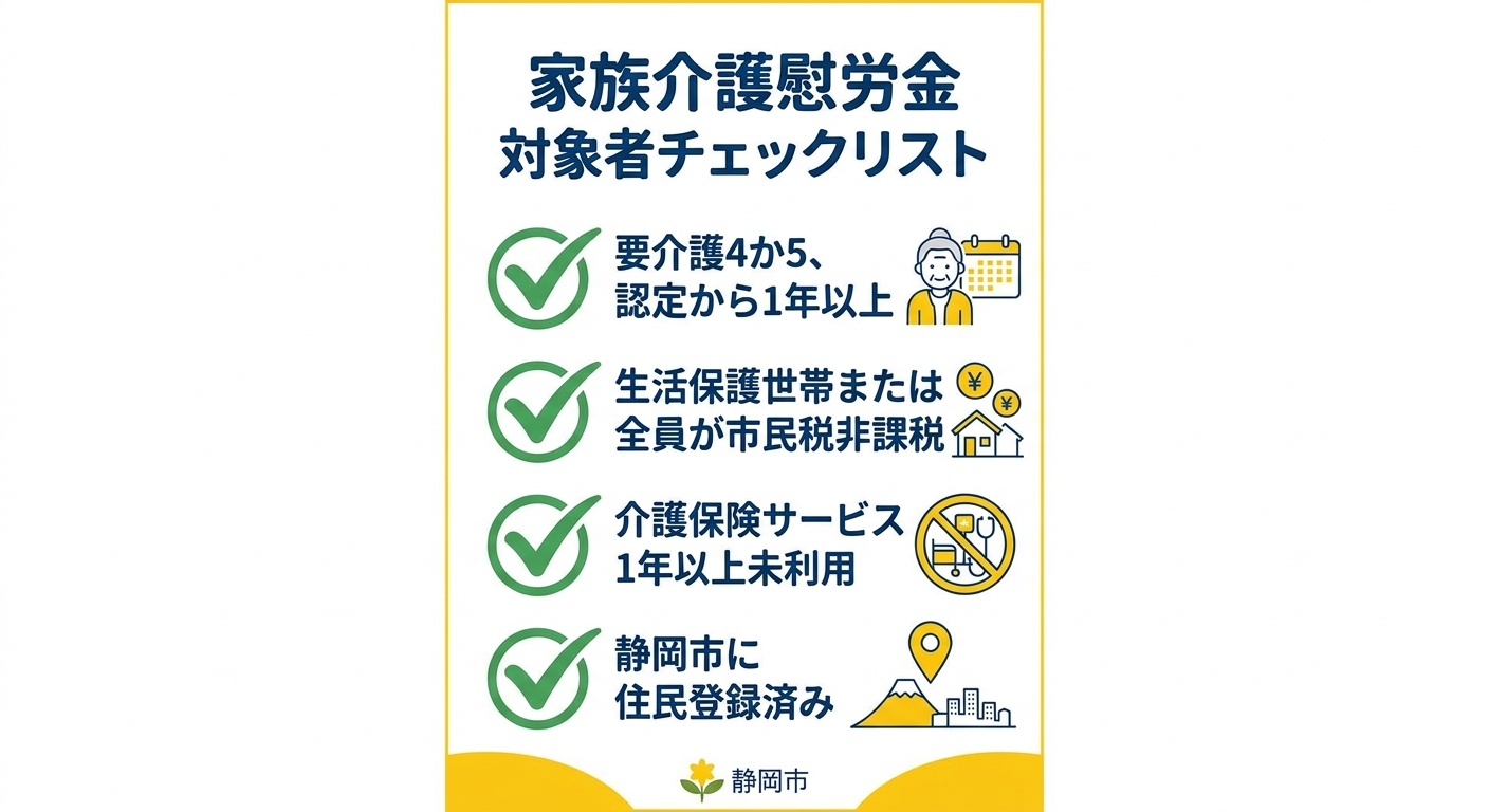 家族介護慰労金 対象者チェックリスト