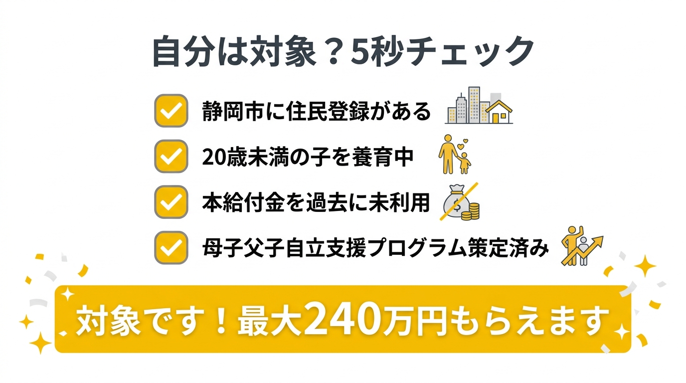 対象者チェックリスト