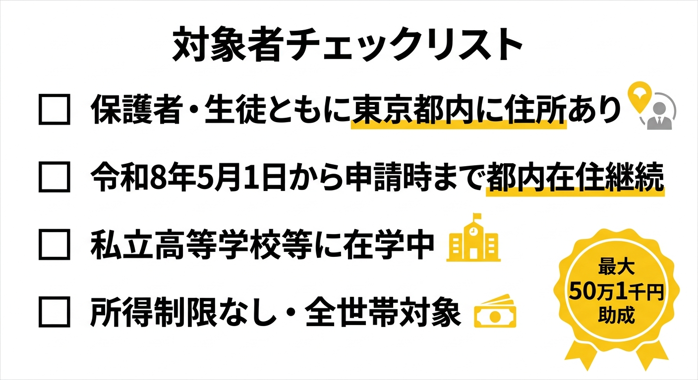 対象者チェックリスト
