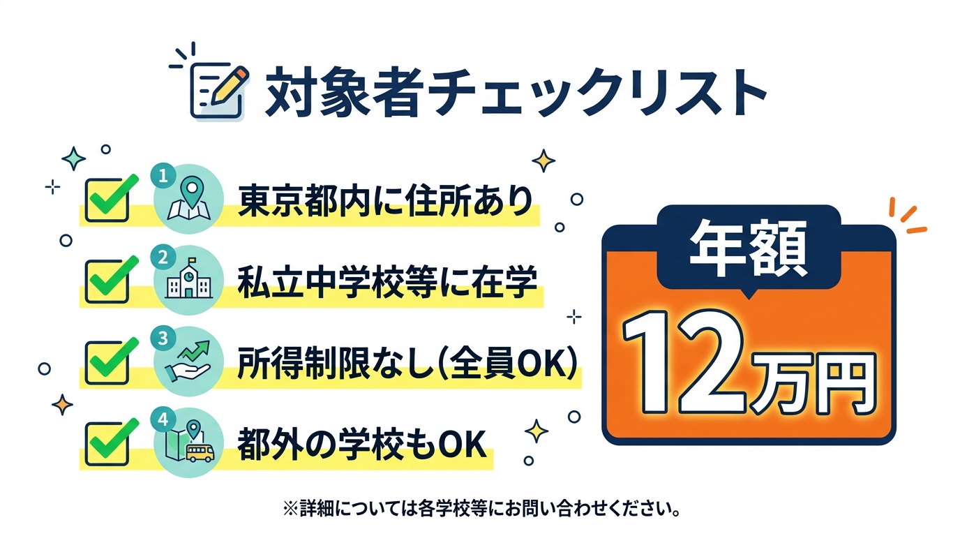対象者チェックリスト