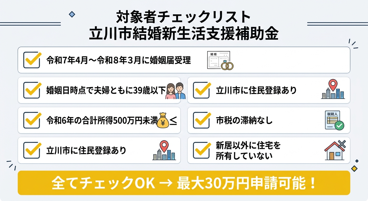 対象者チェックリスト 立川市結婚新生活支援補助金