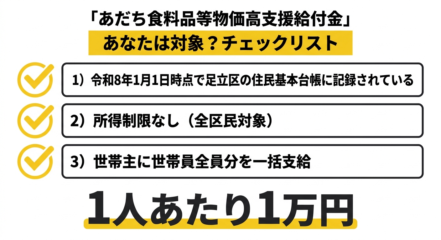 あなたは対象？チェックリスト