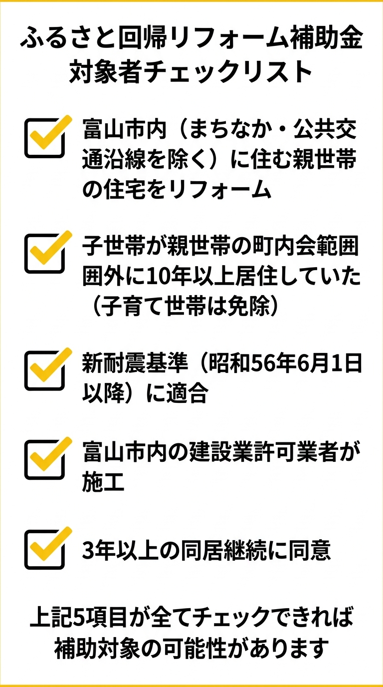 対象者チェックリスト
