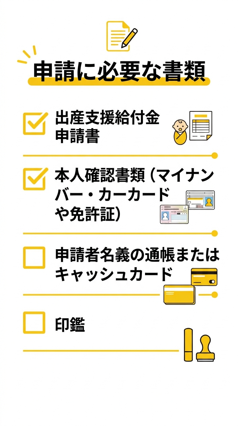 必要書類チェックリスト