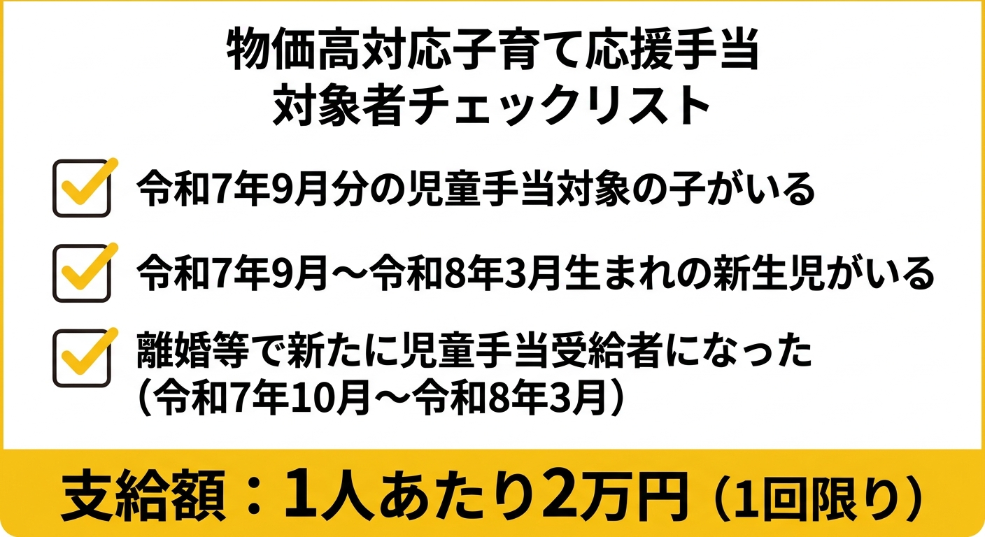 物価高対応子育て応援手当 対象者チェックリスト
