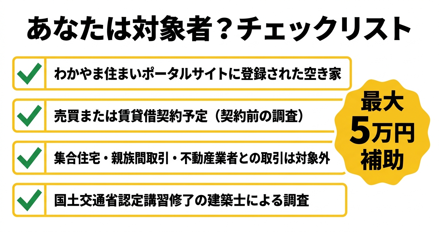 あなたは対象者？チェックリスト