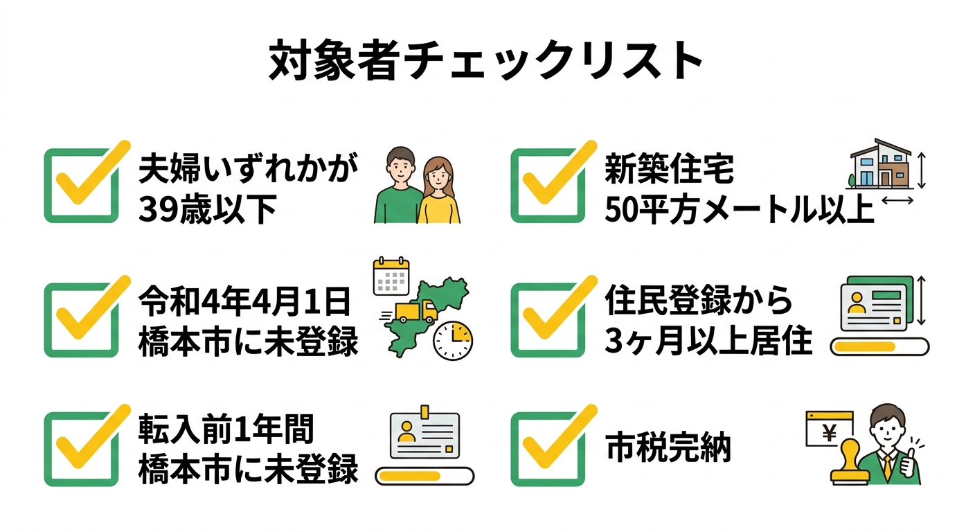 橋本市転入夫婦新築住宅取得補助金 対象者チェックリスト