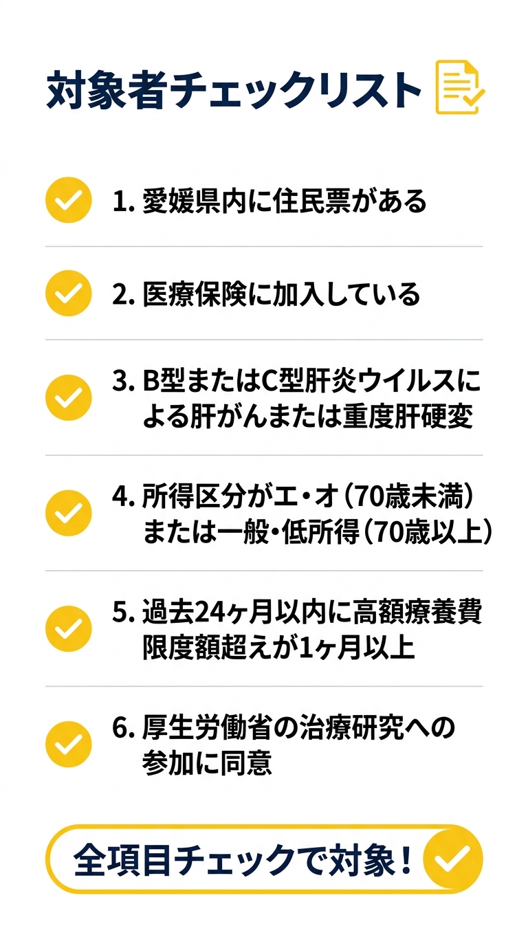 対象者チェックリスト