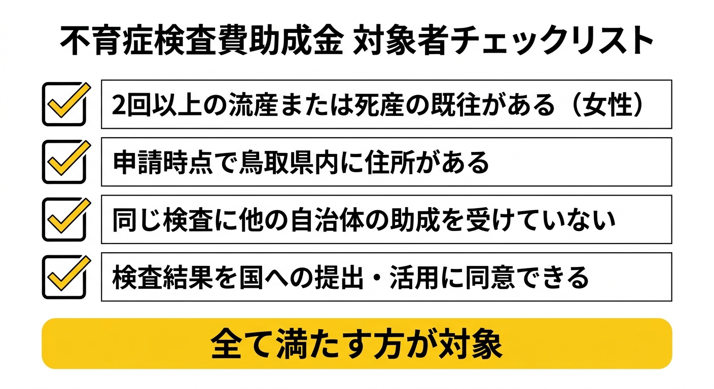 不育症検査費助成金 対象者チェックリスト